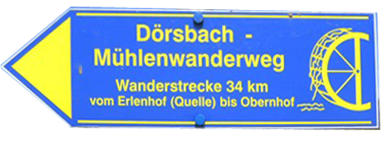 muehlenweg